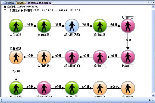 牡丹江西安区巡更系统五号