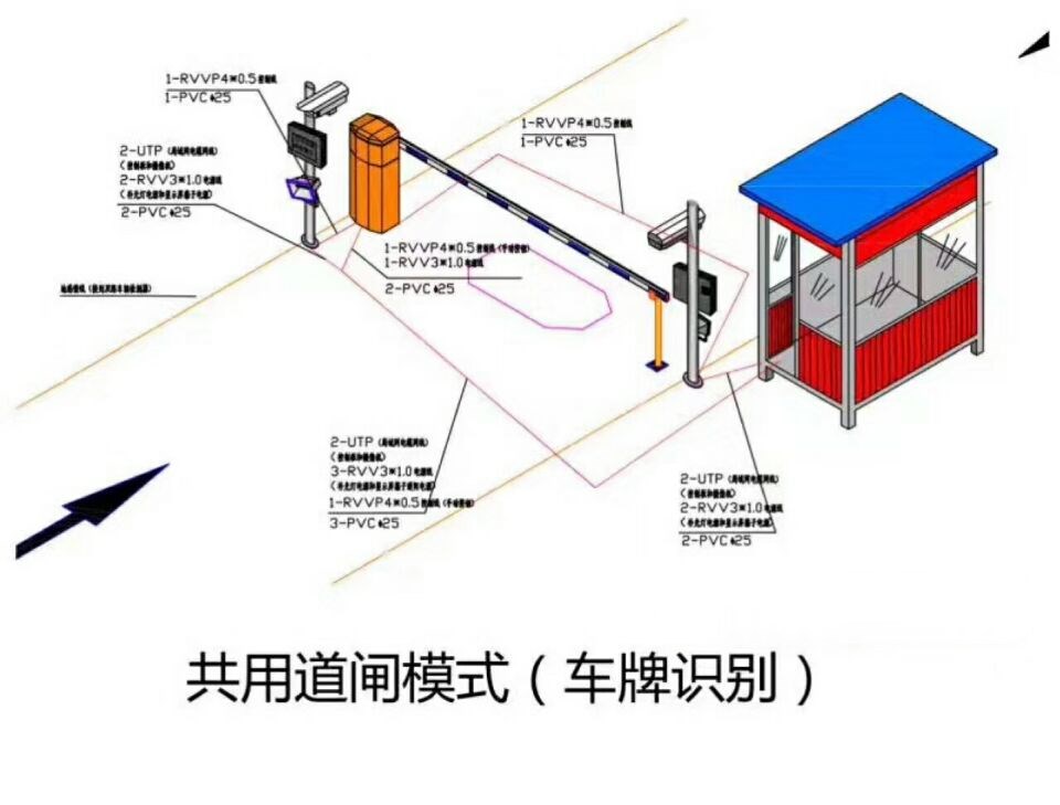 牡丹江西安区单通道车牌识别系统施工